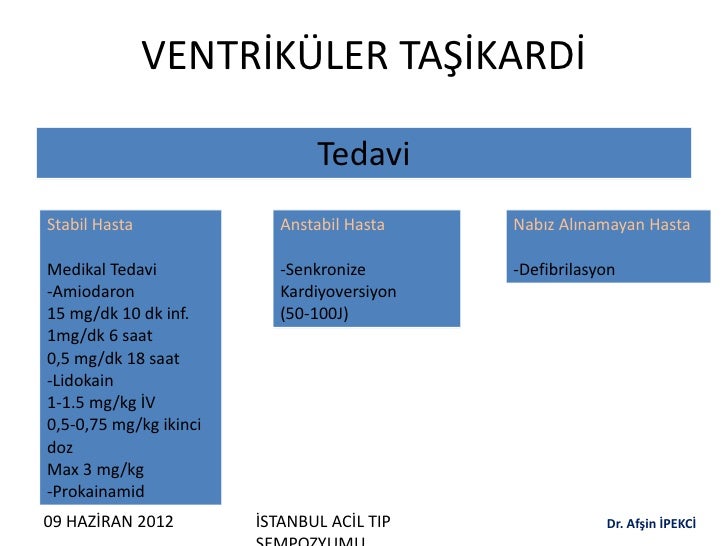Taşikardi tanısı ve tedavisi Taşikardi tanısı ve tedavisi
